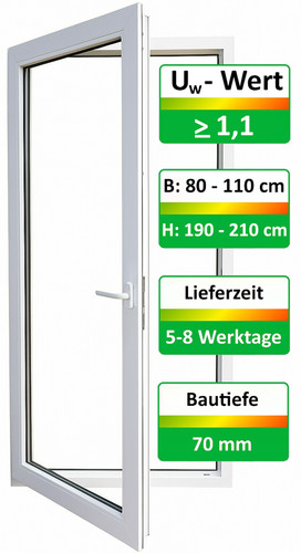 Balkontür terrassentür - balkontür,